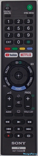 RMT-TX300E оригинальный пульт для телевизора Sony